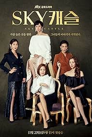 SKY Castle (2018) watch-SKY Castle (2018)