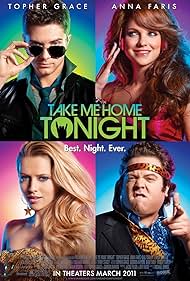 Take Me Home Tonight (2011) watch-Take Me Home Tonight (2011)
