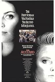 The Accused (1988) watch-The Accused (1988)