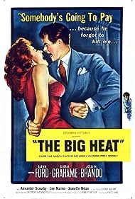 The Big Heat (1953) watch-The Big Heat (1953)