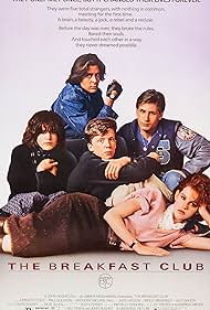 The Breakfast Club (1985) watch-The Breakfast Club (1985)