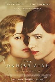 watch-The Danish Girl (2016)