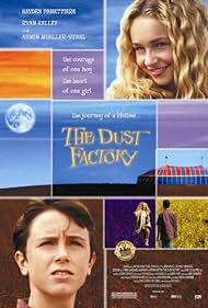 The Dust Factory (2010) watch-The Dust Factory (2010)
