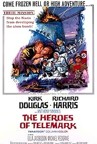 watch-The Heroes of Telemark (1965)