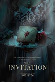 watch-The Invitation (2022)
