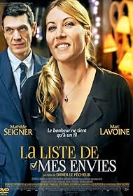 The List of My Desires (2014) watch-The List of My Desires (2014)