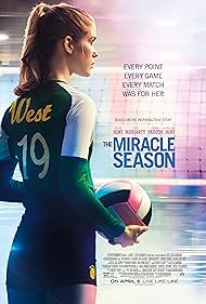 watch-The Miracle Season (2018)
