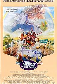 watch-The Muppet Movie (1979)