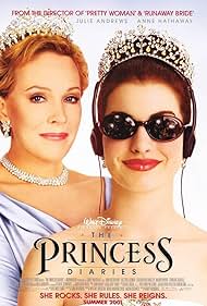 watch-The Princess Diaries (2001)