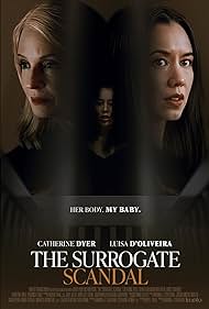 watch-The Surrogate Scandal (2023)