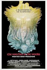 watch-The Watcher in the Woods (1981)