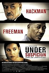 watch-Under Suspicion (2000)