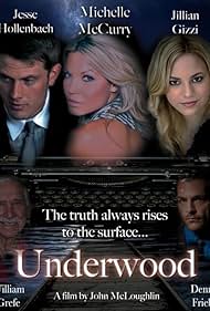 Underwood (2019) watch-Underwood (2019)