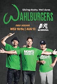 Wahlburgers (2014) watch-Wahlburgers (2014)