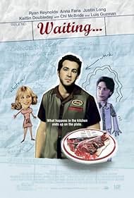 Waiting... (2005) watch-Waiting... (2005)
