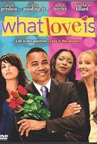 watch-What Love Is (2007)