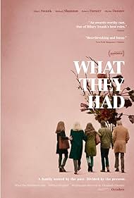 watch-What They Had (2018)