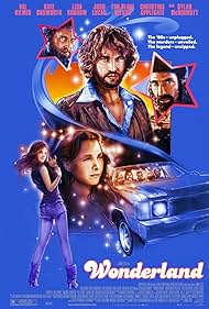 Wonderland (2003) watch-Wonderland (2003)