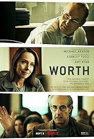 watch-Worth (2021)